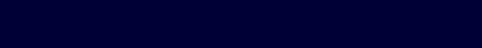 Footer overlay